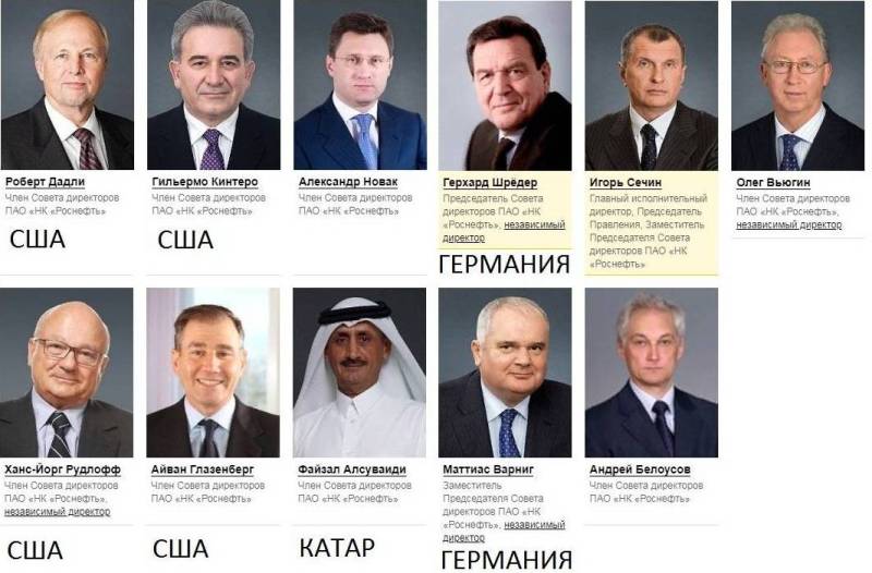 Совет директоров Роснефти